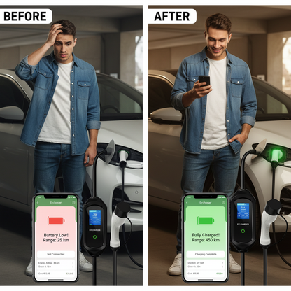 AFEEV 3.5/7KW Portable EV Charger Type2 IEC62196-2 Electric Car Charger 16A EVSE Fast Charging Cable WiFi APP Bluetooth Control